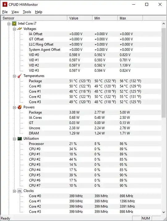HWMonitor Screenshot