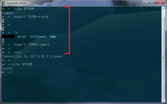 Different TERM settings