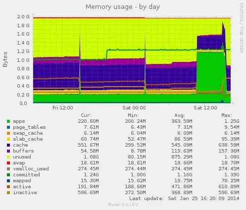 screenshot_showing_character_and_encoding