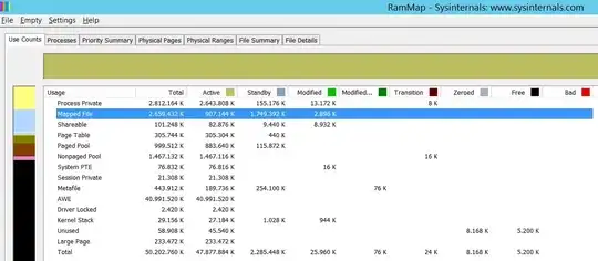 Screenshot from rammap Screenshot from rammap