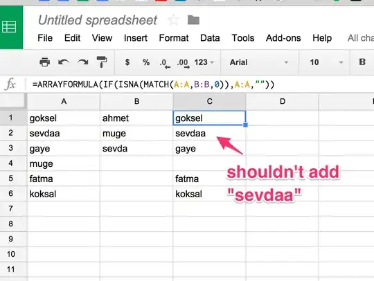 Vivaldi suggest URL field