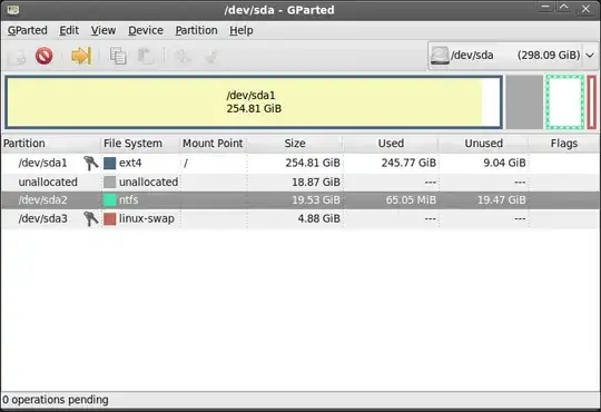 Screenshot of Properties > Security tab > Advanced, as requested