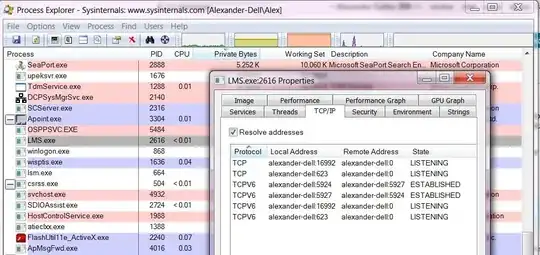 SuperUser's INBOX feature