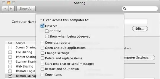 anti-dissipative wrist strap