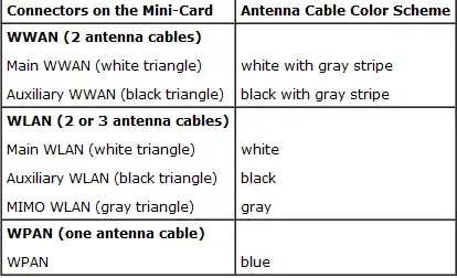 Screenshot of Teracopy showing whenever I copy any file