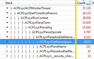 I have no idea what this means
