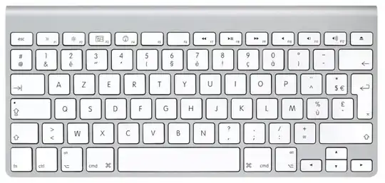 the Apple wireless French keyboard