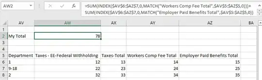 Create shortcut for a command