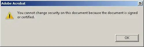 Image representation of layout