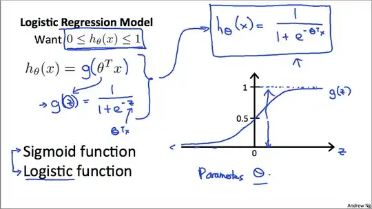 Default app's settings