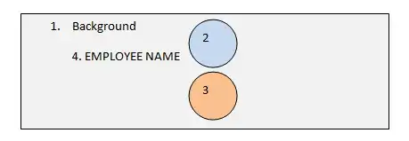 Cortana - Background Task Host