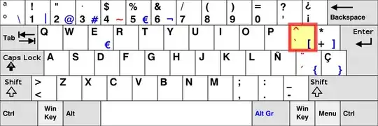 Solution: click 'Enable inheritance', and then OK. Solution: click 'Enable inheritance', and then OK.