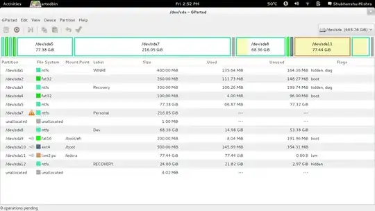 Any clues on what this might be?
