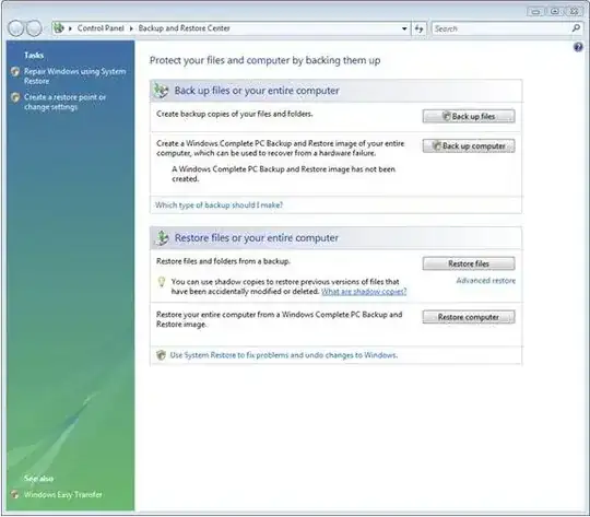 Modification of Y axis limits