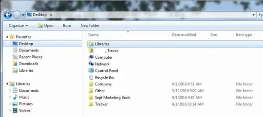 Task manager showing high single core usage