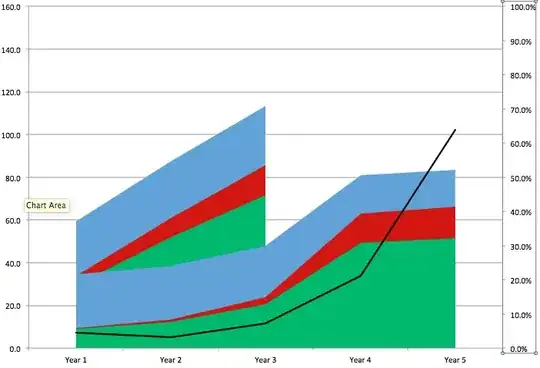 Here is my device's info