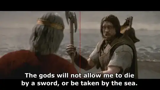 ANSI keyboard layout