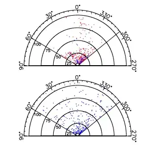 Shutdown-Issues-Example