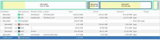 Windows/Linux dual boot partitioning