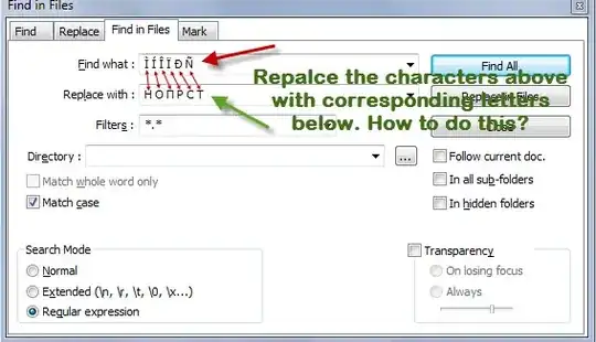 Image demonstrating request