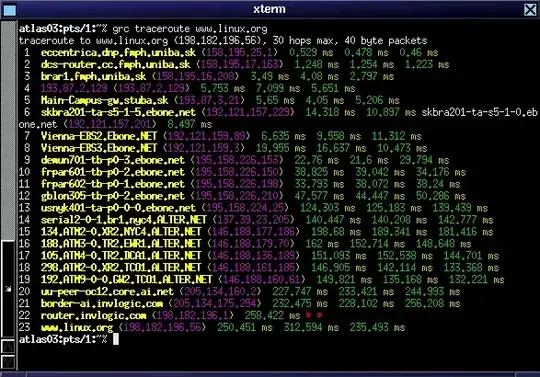 Structure of a Zip file