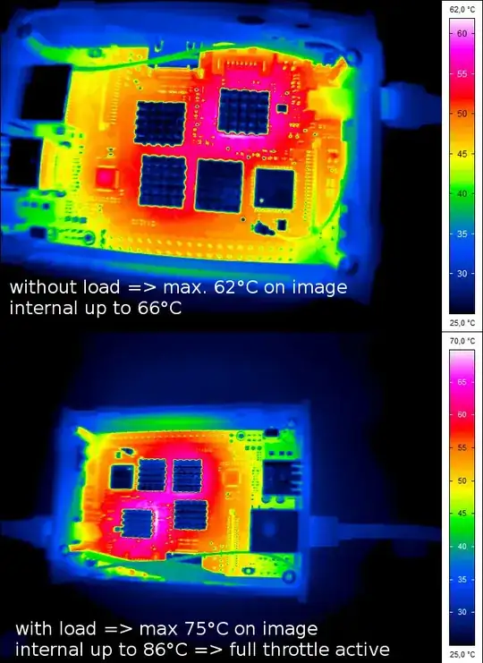 thermal image of banana pi M3 in idle and load