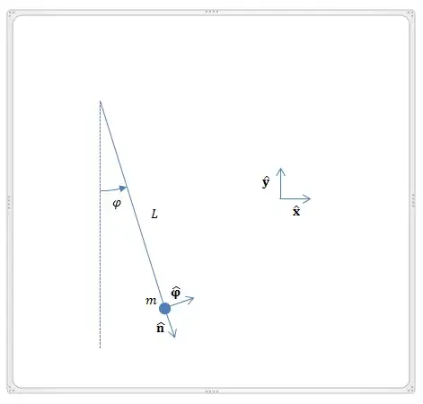 Screenshot of problem