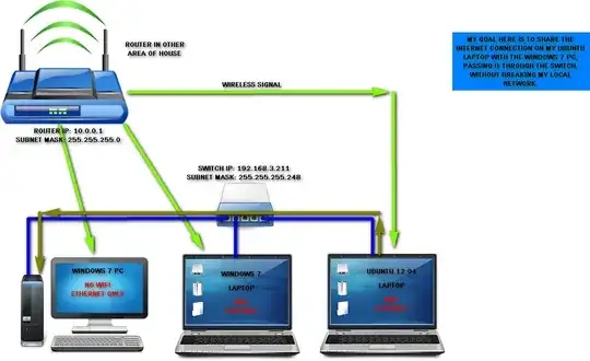 screenshot of my .csv spreadsheet