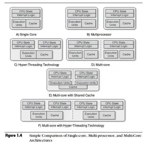 Calculator App Step 3