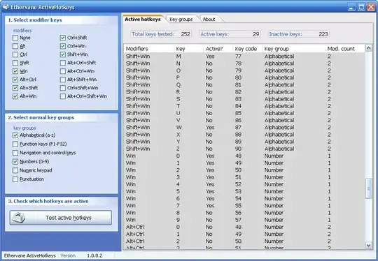 Main Screen of ActiveHotkeys