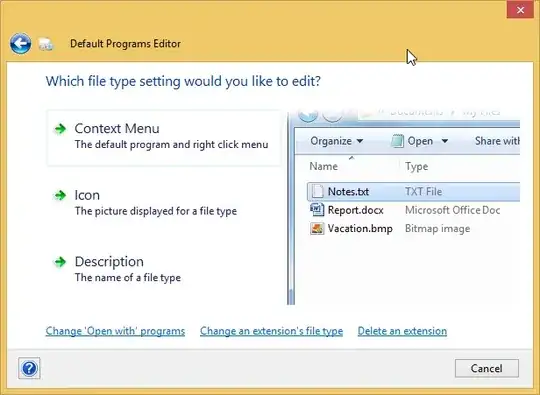 Crossover format that I believe to be correct