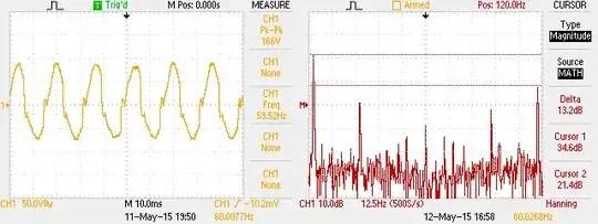 mid-range UPS output