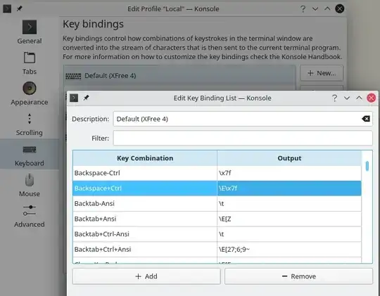 Konsole Key Binding List