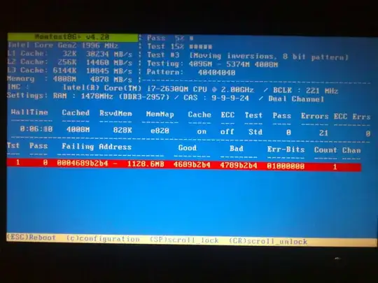 All the windows memory tools in one screenshot