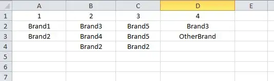 scrollback buffer after "clear" command