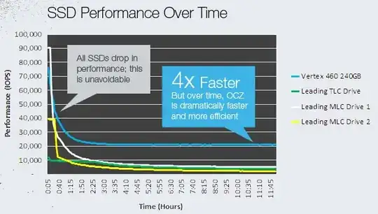 Screenshot form Word