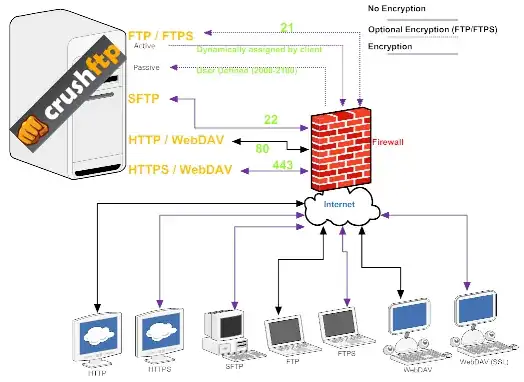 enter image description here