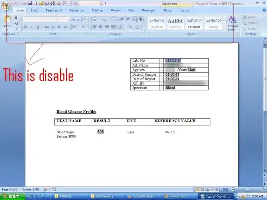 process running with high memory usage