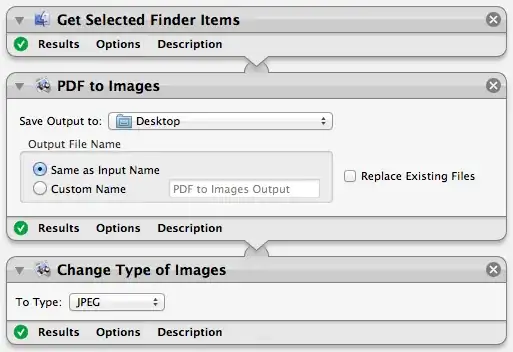 Automator Image