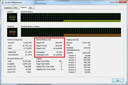 Kid yell prevention using Pure Data