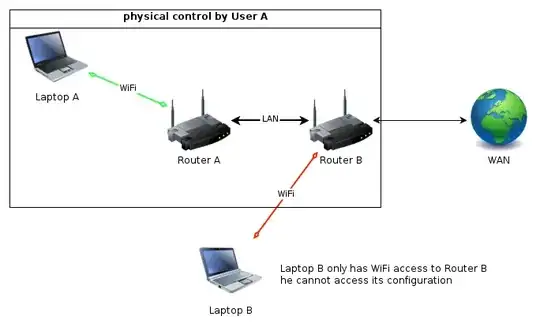 Services for NFS in Windows Features