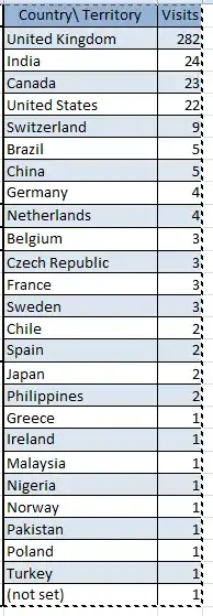 enter image description here