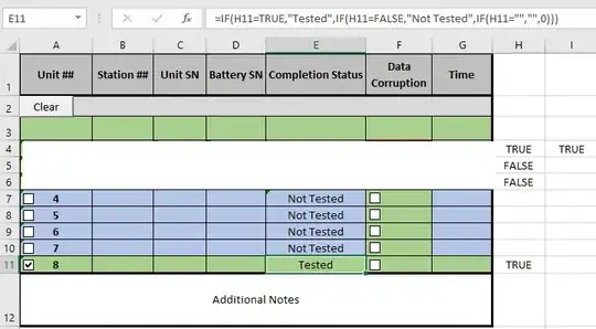 NPM Proxy Host overview