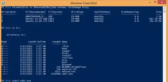 output of foreach/Get-Volume and ls