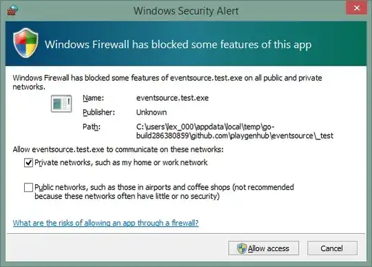 windows firewall has blocked some features of this app