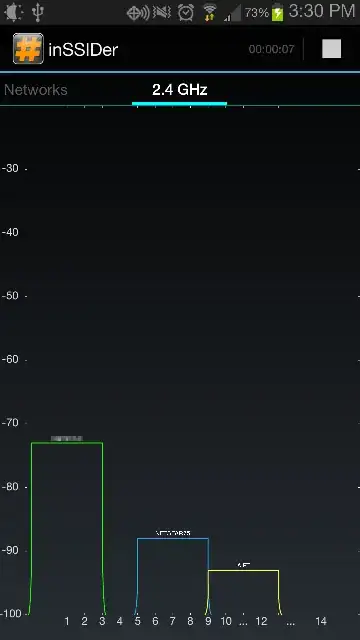 Two Windows 7 desktop clock gadgets