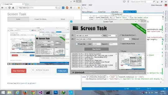 USB charging scenarios