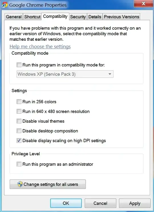 Google Chrome Properties