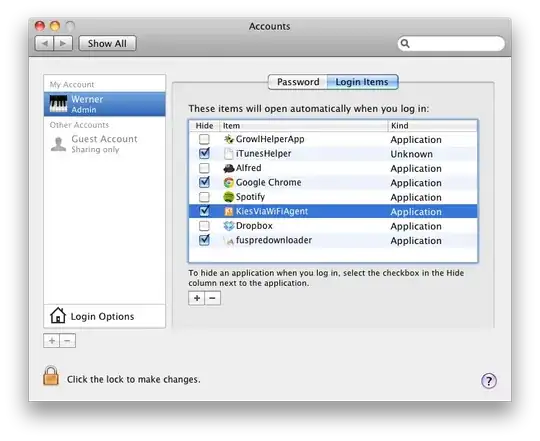 Picture of the problem