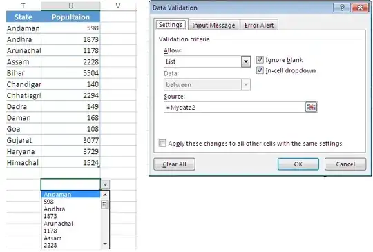 After delete dump files